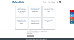 Desktop Screenshot of myfooddata.com